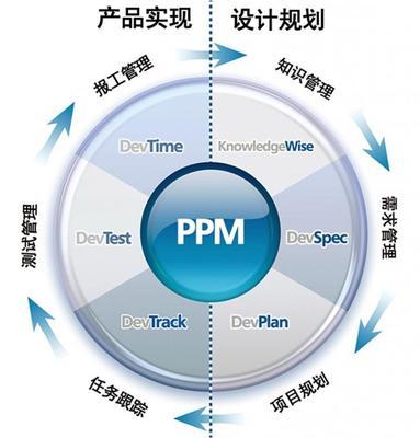 敏捷測試的規(guī)劃設(shè)計管理 理論、實踐與團隊協(xié)作
