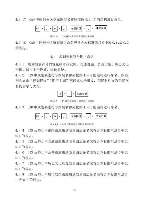 國土空間規(guī)劃計(jì)算機(jī)輔助制圖標(biāo)準(zhǔn)來了 規(guī)劃設(shè)計(jì)管理升級(jí)在即